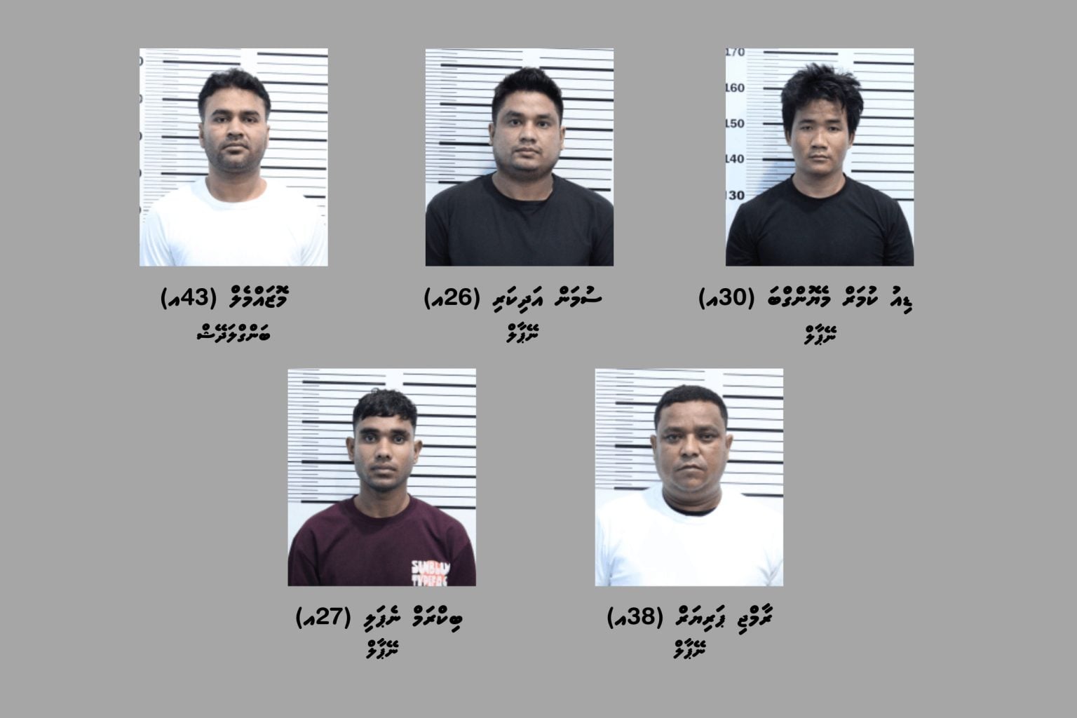 މާލޭގައި ބަނގުރާ އުފައްދަމުންދިޔަ 5 ބިދޭސީން ހައްޔަރުކޮށް ޑީޕޯޓް ކުރުމަށް އިމިގްރޭޝަނާ ހަވާލުކޮށްފި