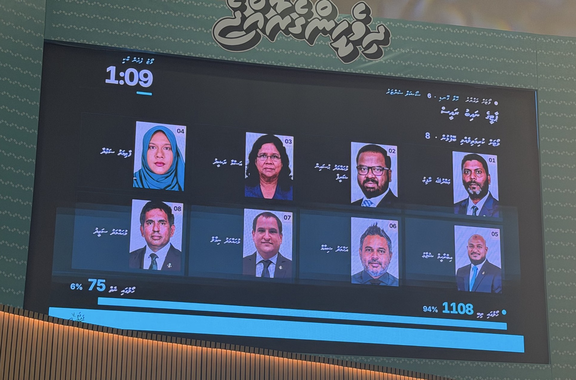 މަސައްކަތް ކުރާނީ 2028 ގައިވެސް ޕީއެންސީގެ ވެރިކަމެއް ޤާއިމުކުރުމަށް: ސަޢީދު
