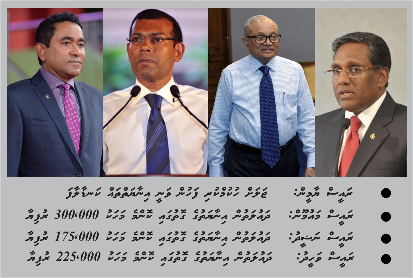 ކުރީގެ ރައީސުންގެ ބަރު، ބޮޑު އިނާޔަތް؛ އެންމެ ބޯކޮށް ނަންގަވަނީ ރައީސް މައުމޫން!