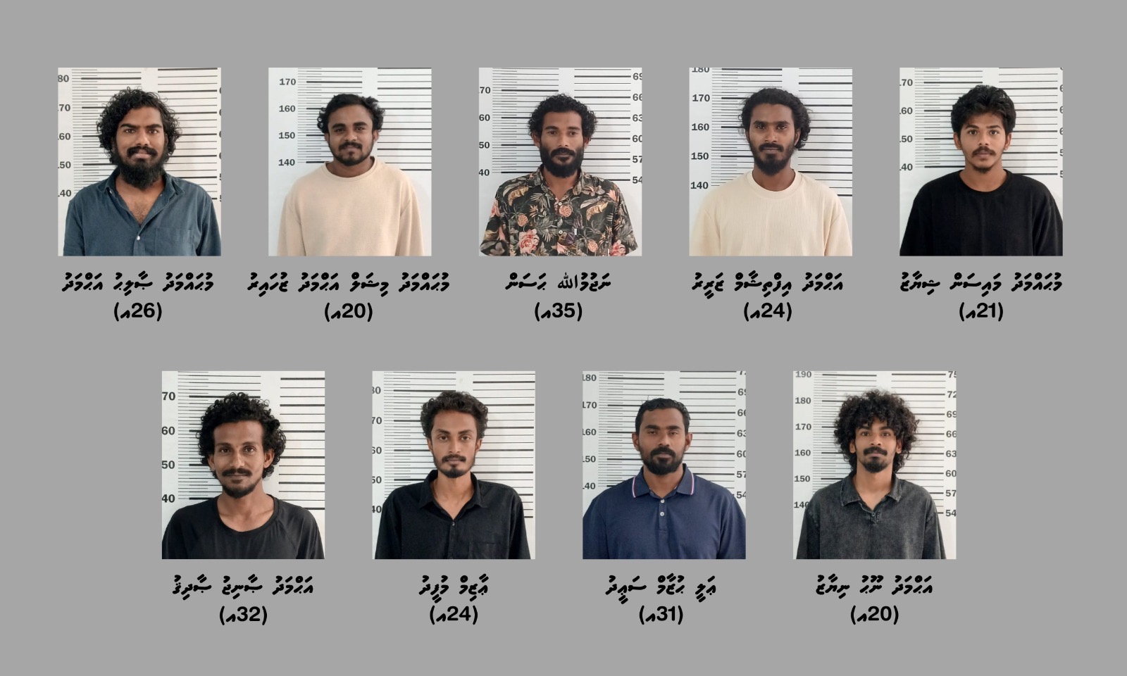 އަންހެނަކާއި ކުޑަކުދިންތަކަކަށް ޖިންސީ ގޯނާކުރި މައްސަލަ: ހައްޔަރުކުރި 9 މީހުންގެ ވަނަވަރު އާންމުކޮށްފި