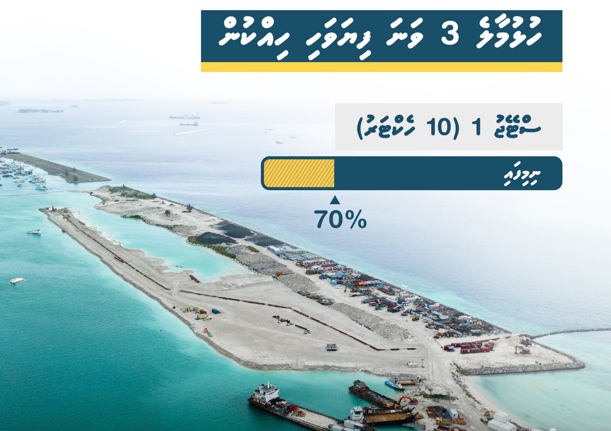 ހުޅުމާލެ 3 ވަނަ ފިޔަވަހި ހިއްކުމުގެ މަސައްކަތް ކުރިއަށް
