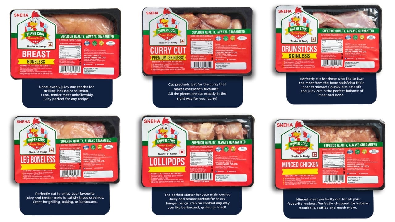 އިންޑިއާގެ އެންމެ އިތުބާރުހުރި ހަލާލު ކުކުޅު ބްރޭންޑު "ސްނޭހާ ޗިކަން" މަޑިހާ ކުންފުނިން ރާއްޖެއަށް