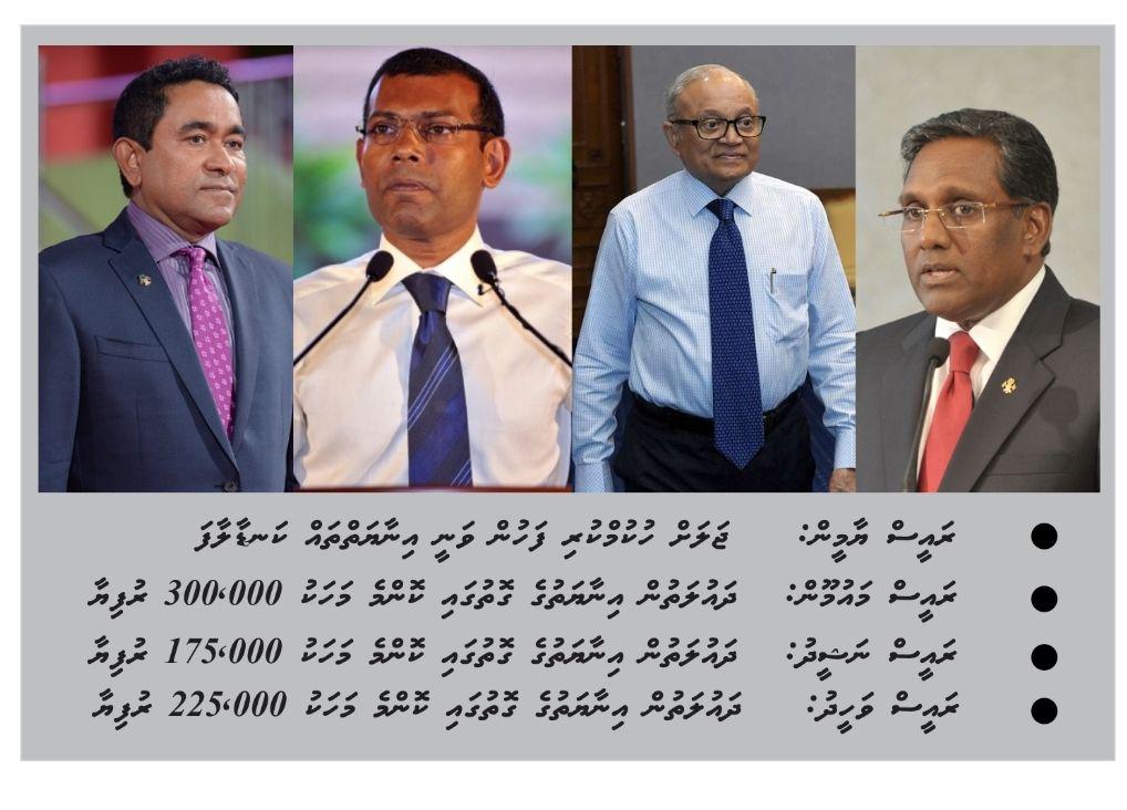 ސިޔާސީ މަސައްކަތުގައި އުޅުއްވާ ކުރީގެ ރައީސުންނަށް އިނާޔަތް ދިނުން ދެކޮޅު ނުޖެހޭ: އަލީ ހުސައިން