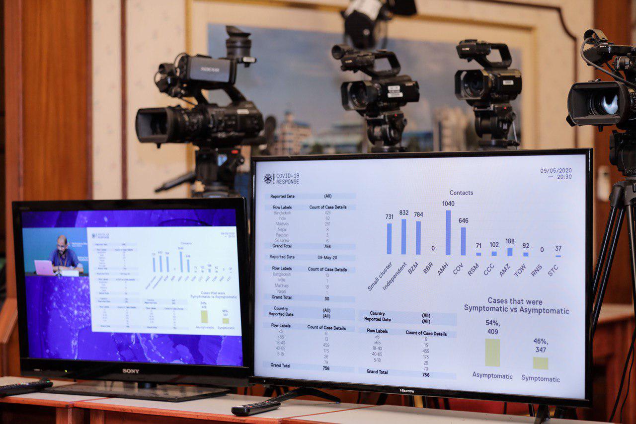 އައްޑޫއިން ކޮވިޑް-19 އަށް ފައްސިވި މީހާ ނައްސިވުމުން އެންމެން ސޮއްބެ ވެއްޖެ!