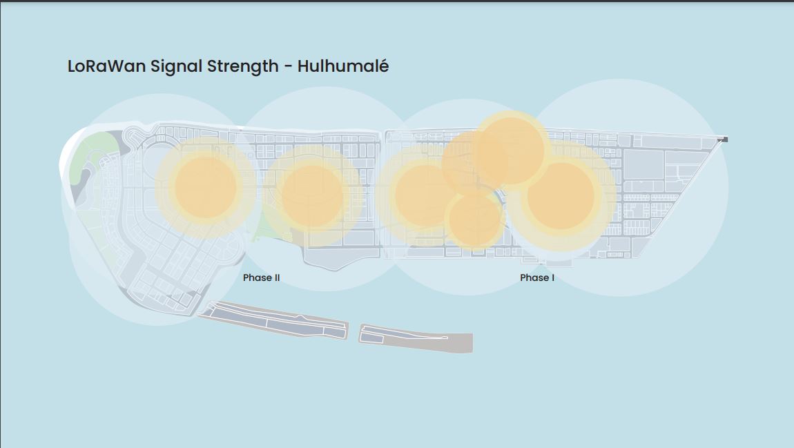 ހުޅުމާލެ ސްމާޓް ސިޓީއަކަށް ވާސިލުވުމަށް ލޯރާވޭން އައި.އޯ.ޓީ ސެންސަރ ނެޓްވޯކެއް