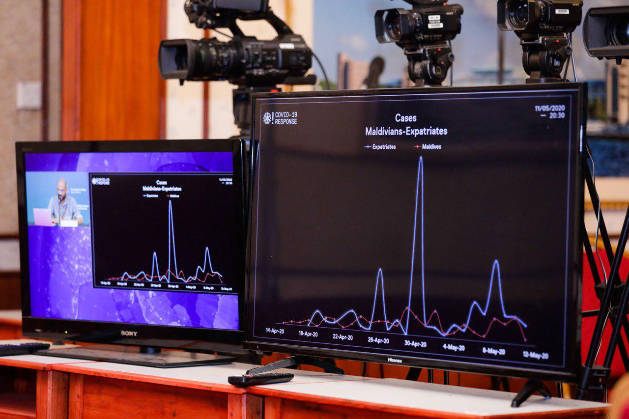 ކޯވިޑް-19: އިތުރު މީހަކު ރަނގަޅުވެ ރާއްޖެއިން ރަނގަޅުވި މީހުންގެ ޢަދަދު 31 އަށް