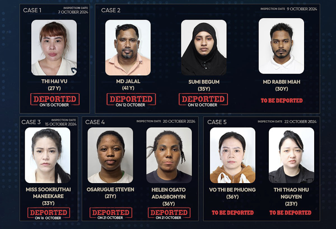 ހަށި ވިއްކުމުގެ މައްސަލައެއްގައި 9 ބިދޭސީއަކު އަތުލައިގަނެ، ބައެއް މީހުން ޑީޕޯޓްކޮށްފި