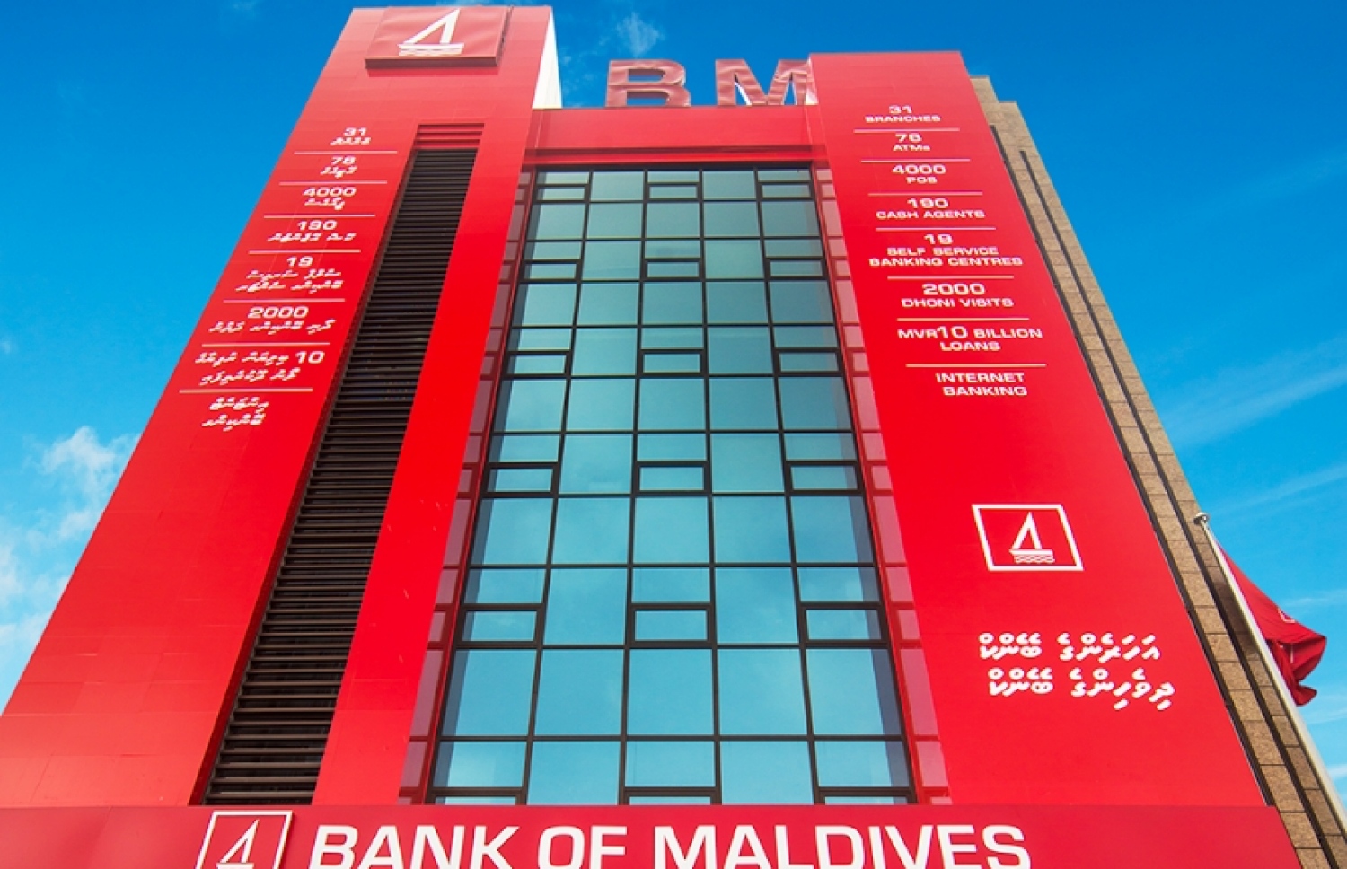 އެސްއޯއެފް އެކައުންޓް ފްރީޒްކުރަން ބެލިއިރު ފައިސާއެއް ނެތް!